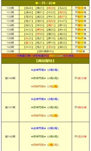 2024白小姐一肖一码_作答解释落实_主页版v768.299