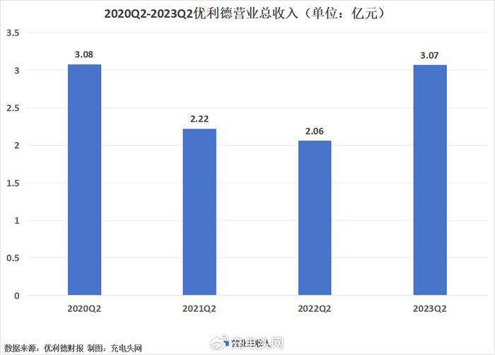 2025年1月9日 第7页