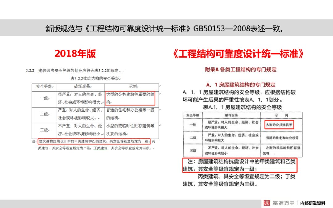 香港6合资料大全查_详细解答解释落实_网页版v163.120