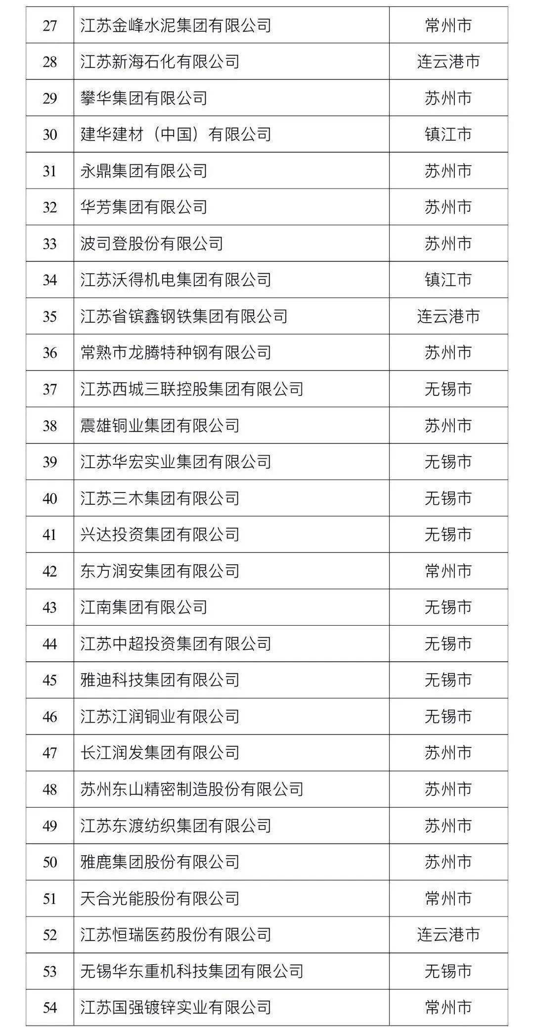 新澳门彩最新开奖记录查询表下载_良心企业，值得支持_主页版v180.301