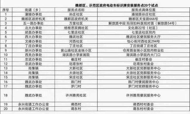 澳门六开奖结果2024开奖今晚_详细解答解释落实_主页版v404.236