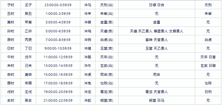 2024年香港今期开奖结果查询_详细解答解释落实_V03.90.33