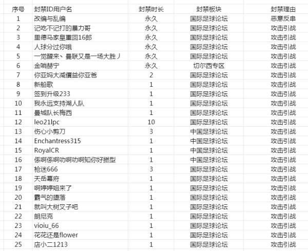 正版资料免费资料大全优势评测_最佳选择_V55.12.30