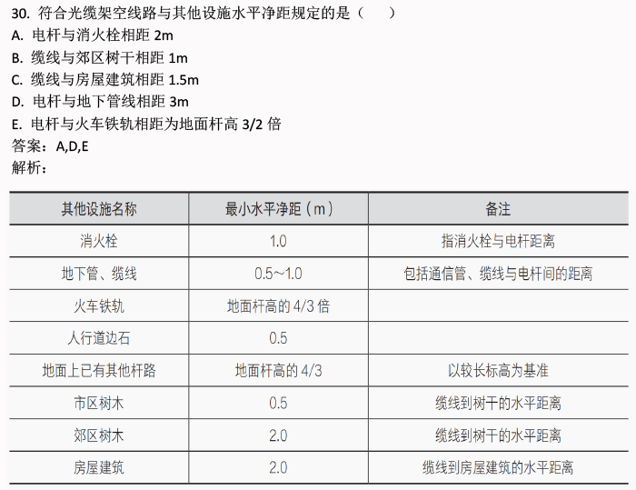 2024年澳彩综合资料大全_最新答案解释落实_安卓版459.167