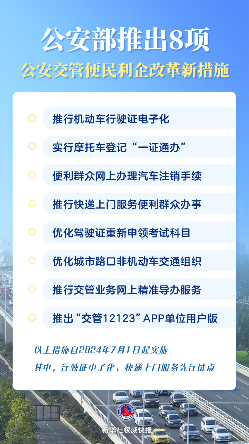 2024年新澳门天天开奖免费查询_精选解释落实将深度解析_主页版v044.066