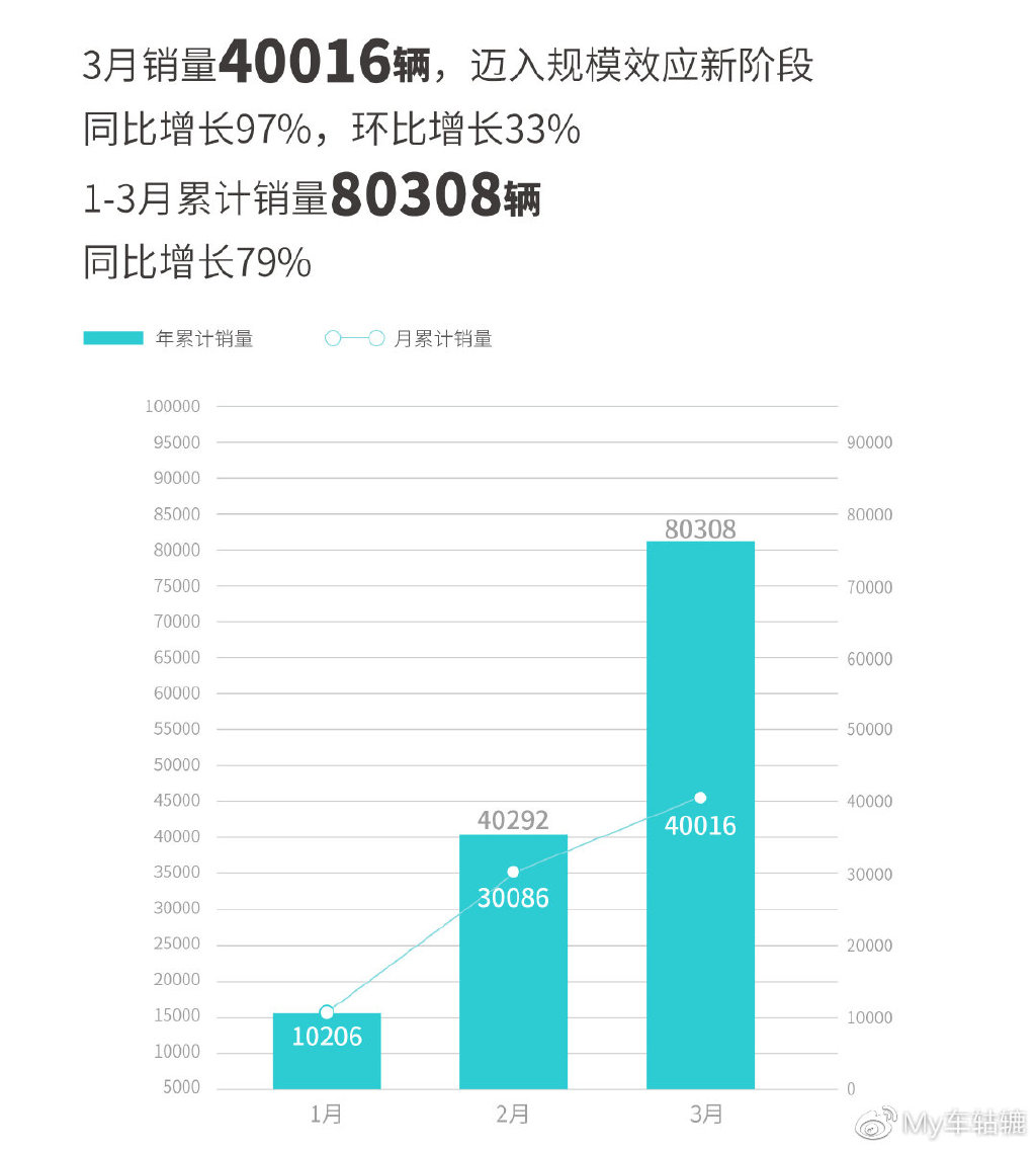 新澳资料免费精准期期准_值得支持_iPad66.28.97