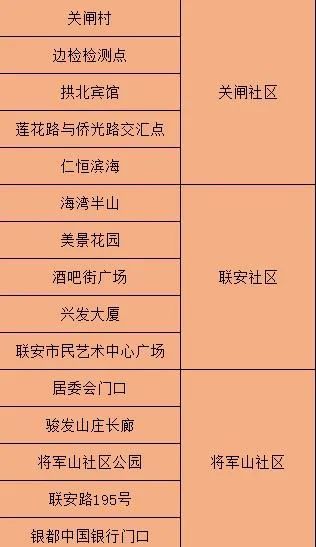 新澳门精准内部资料免费_作答解释落实的民间信仰_GM版v11.42.19