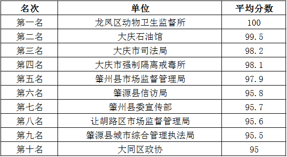 澳门六开奖最新开奖结果2024年_详细解答解释落实_实用版494.852