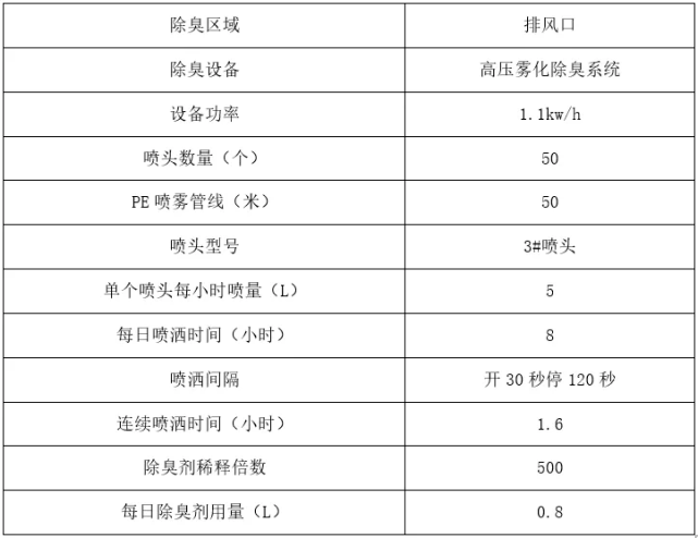 2024年新澳开奖结果_最新答案解释落实_实用版669.888