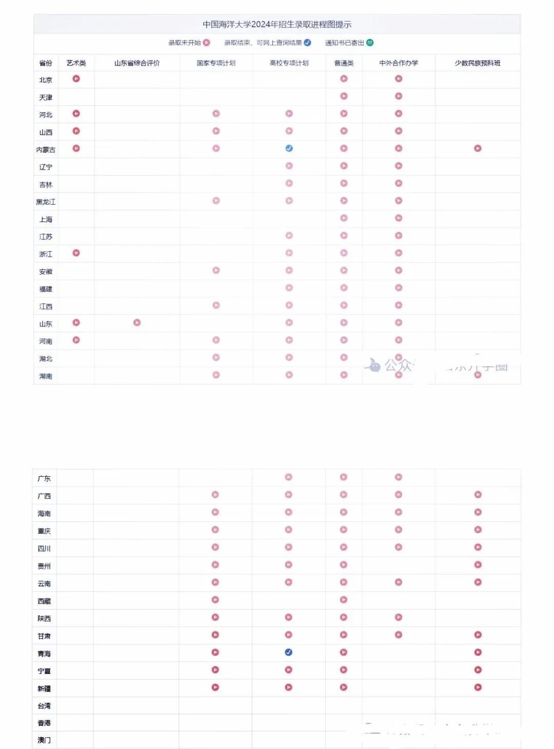 2024新奥门免费资料_精彩对决解析_安装版v596.254