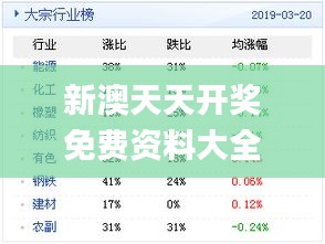 新奥天天免费资料公开_最新答案解释落实_网页版v979.040