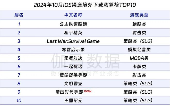 2024年香港今期开奖结果查询_详细解答解释落实_实用版271.869