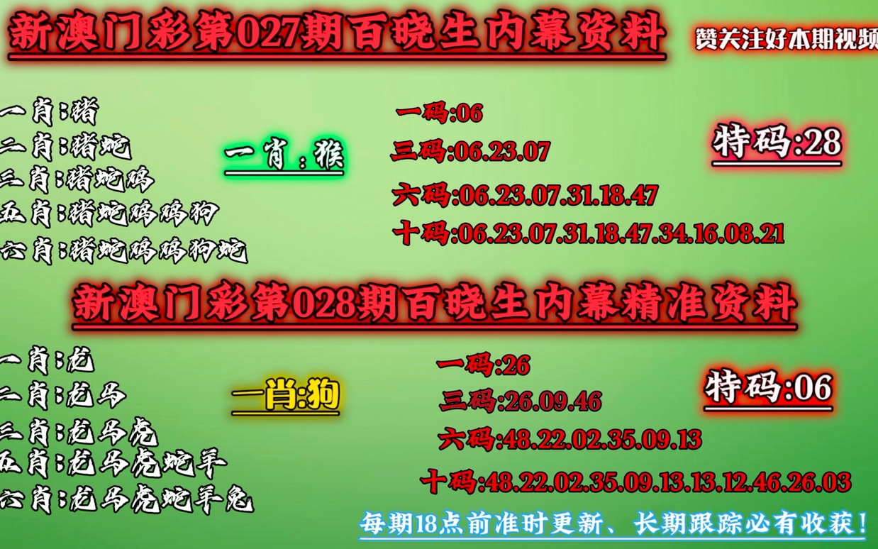 澳门平特一肖100最准一肖必中_精选解释落实将深度解析_网页版v320.787