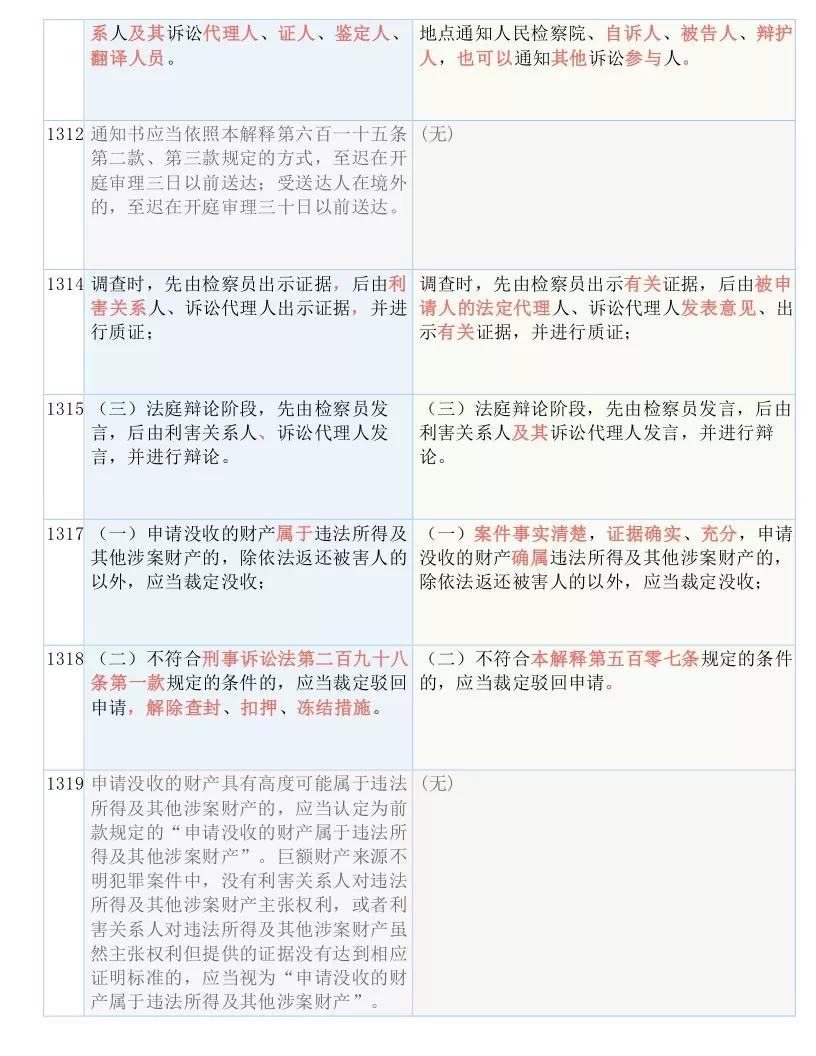 香港最快最精准的资料_作答解释落实的民间信仰_V55.72.37