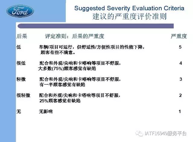 新澳正版资料与内部资料_精选作答解释落实_GM版v65.75.57