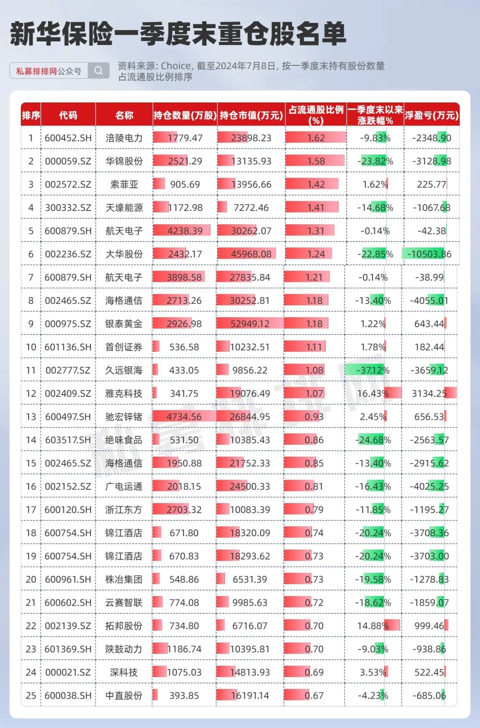 2024新奥全年资料免费公开_精彩对决解析_安卓版594.124