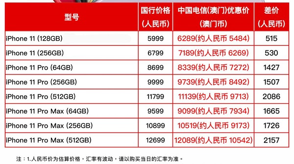 新澳门彩4949最新开奖记录_作答解释落实的民间信仰_手机版880.727