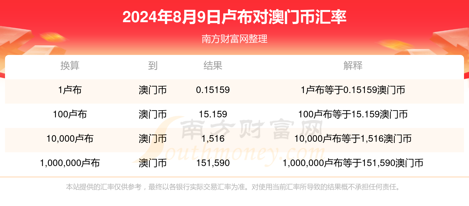 新澳门历史开奖记录查询今天_良心企业，值得支持_实用版149.096