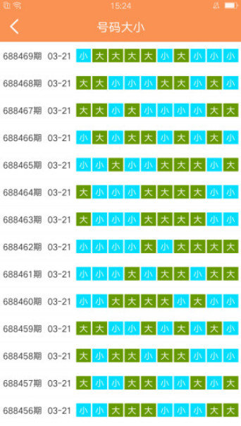 澳门天天免费精准大全_精选解释落实将深度解析_iPad85.64.23