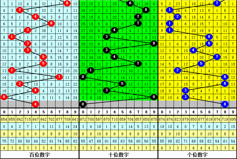 香港二四六开奖免费结果一_精选作答解释落实_手机版130.960