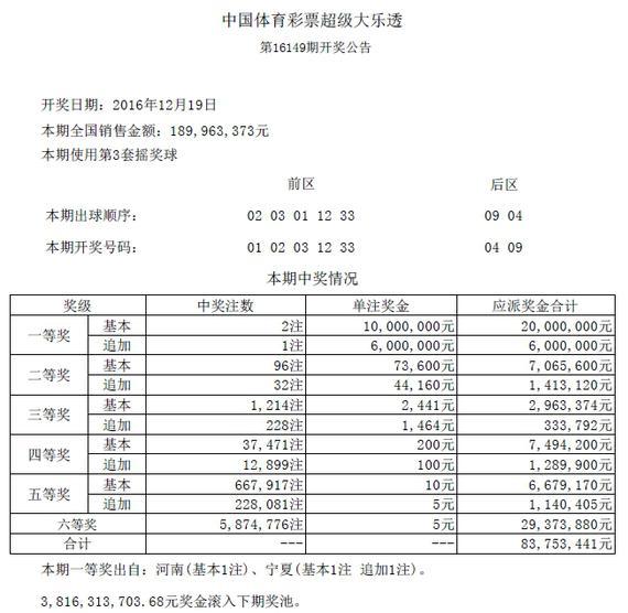 新澳门今晚开奖结果 开奖_详细解答解释落实_V06.09.95