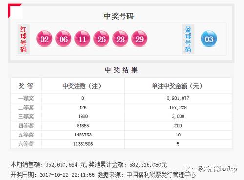 王中王100%的资料_一句引发热议_安装版v666.219