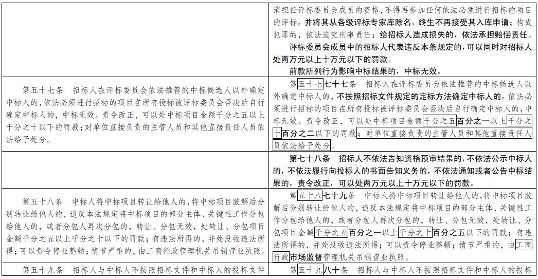 澳门一码一肖100准吗_详细解答解释落实_V47.13.70