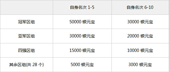 2024澳门六今晚开奖结果_作答解释落实的民间信仰_实用版493.588