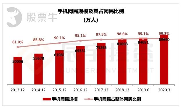 香港出彩综合走势图_最新答案解释落实_实用版232.859