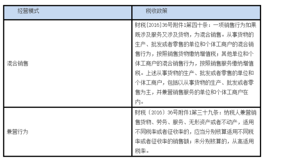 新澳好彩免费资料查询郢中白雪_最新答案解释落实_iPhone版v77.78.16