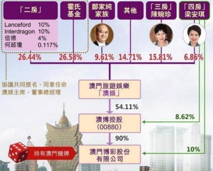 新澳门一码一肖一特一中水果爷爷_结论释义解释落实_实用版862.748