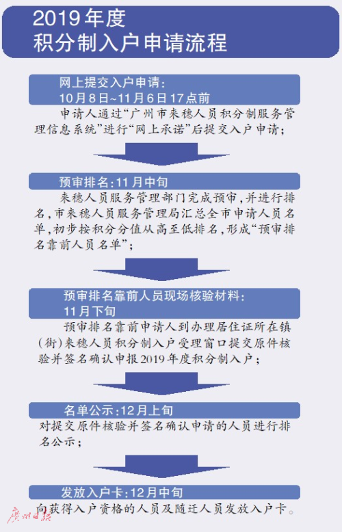 新澳门精准内部资料免费_精选作答解释落实_GM版v61.88.97