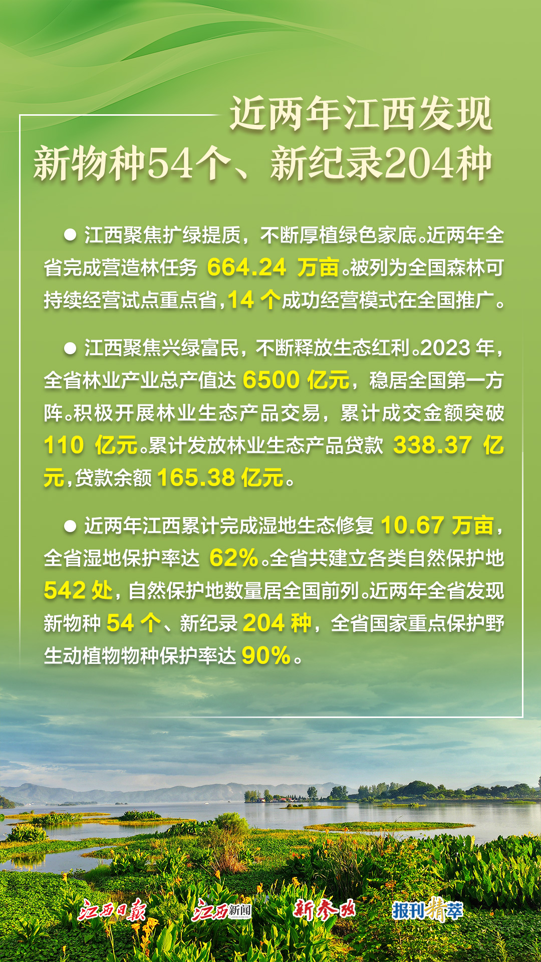 打造绿色发展高地，建设美丽中国先行区实施意见公开发布