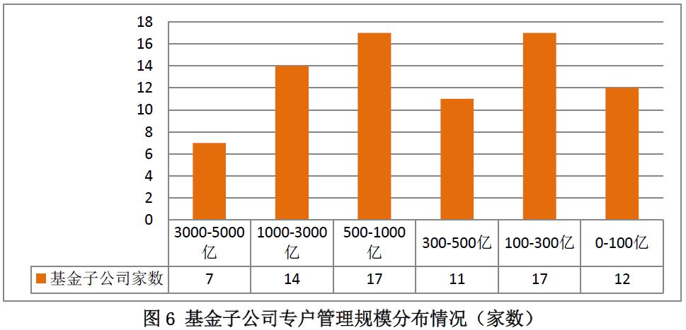 康佳近三年累亏超52亿 彩电毛利率为负、半导体业务缩水95.03% 收购宏晶微电子能否助力脱困？